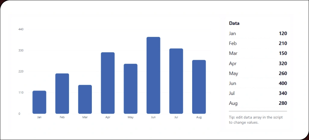 Identifying-Key-Risks-That-Impact-Profitability-and-Growth