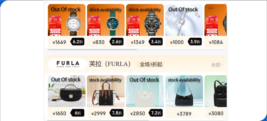 Inventory-and-Stock-Level-Analysis