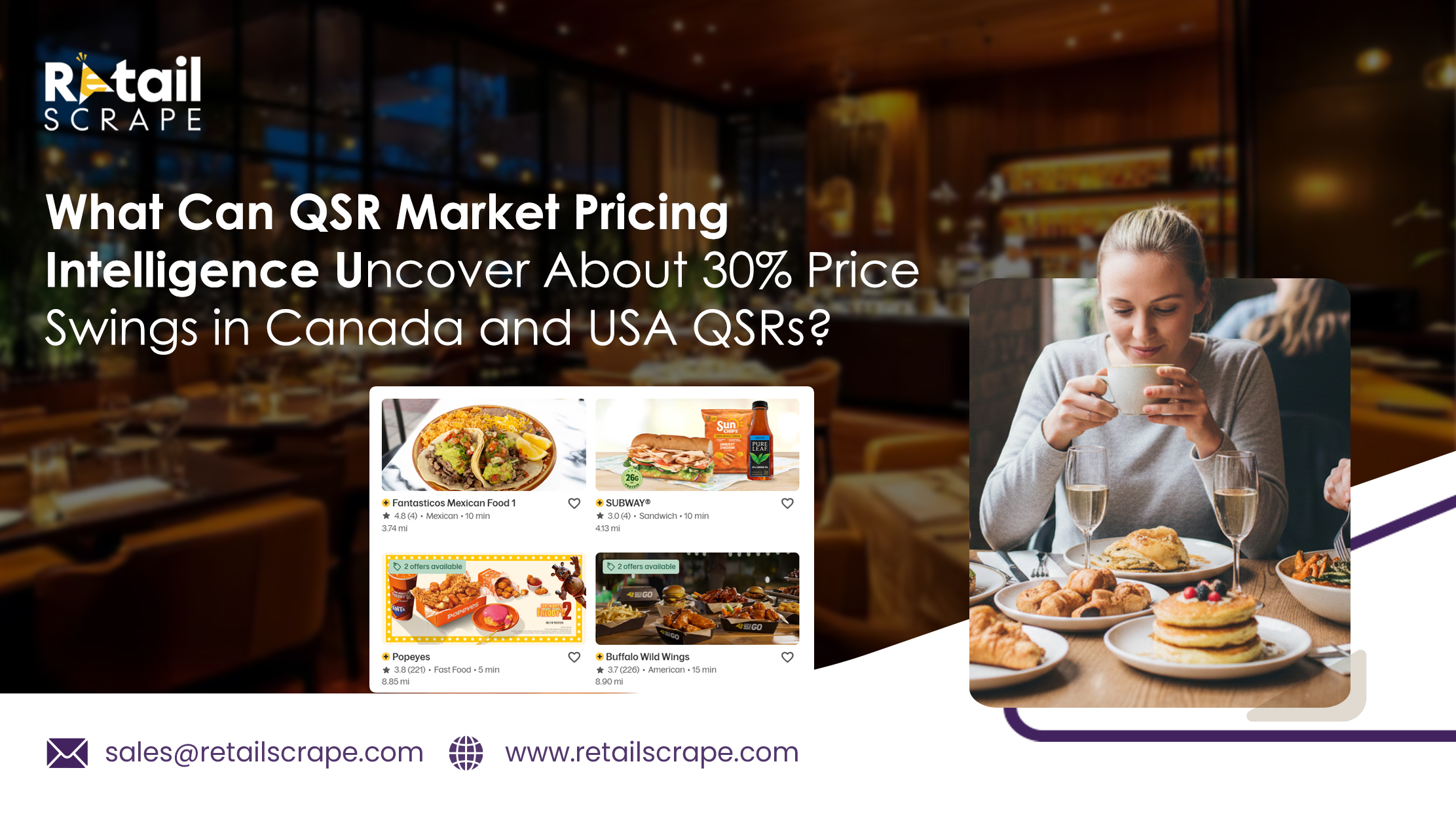 What Can QSR Market Pricing Intelligence Uncover About 30% Price Swings in Canada and USA QSRs?