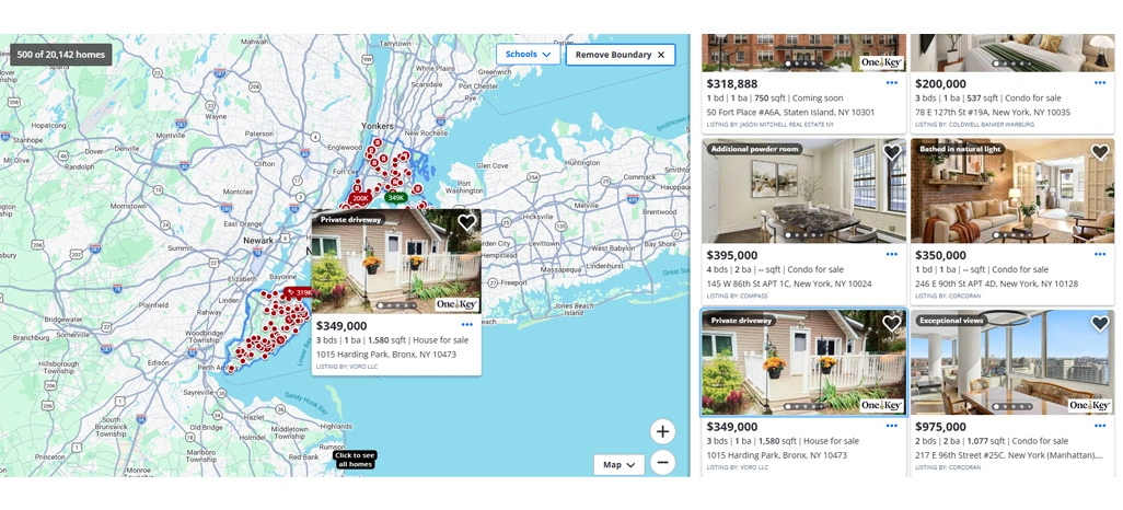 Housing Market Insights Dataset