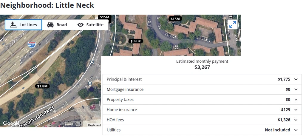 Housing Price Research Dataset