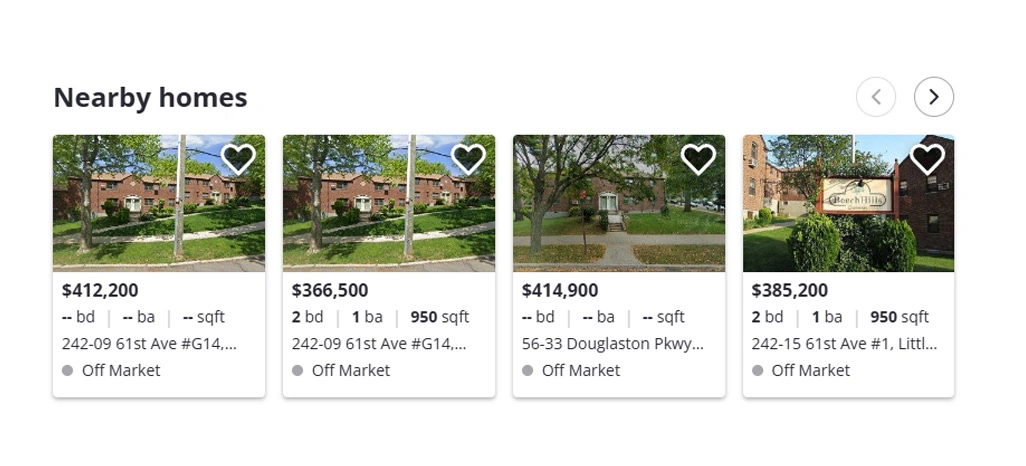 Property Market Price Analytics Dataset