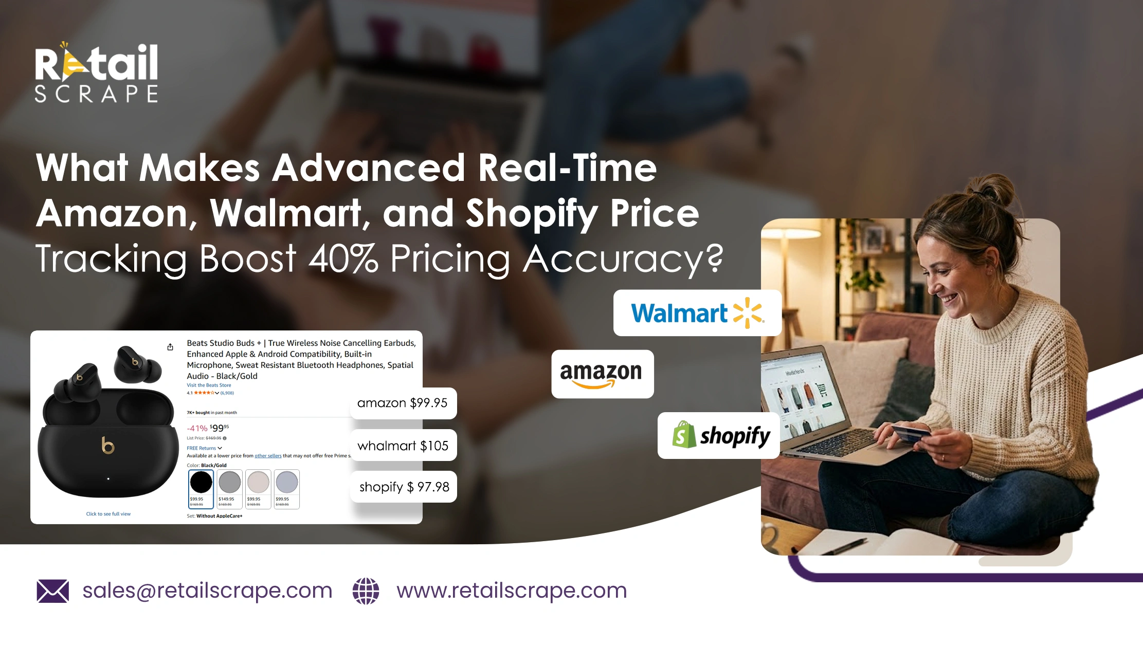 What Makes Advanced Real-Time Amazon, Walmart, and Shopify Price Tracking Boost 40% Pricing Accuracy?