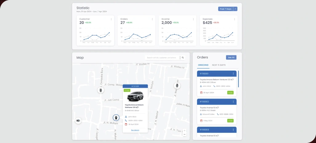 Why-is-Competitor-Monitoring-Essential-in-the-Rental-Market
