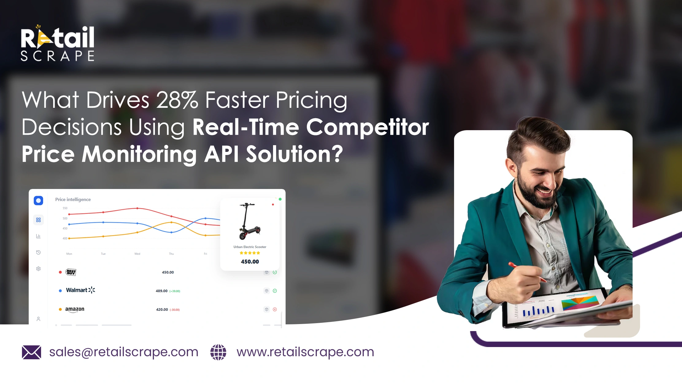 What Drives 28% Faster Pricing Decisions Using Real-Time Competitor Price Monitoring API Solution?
