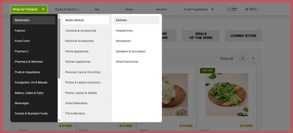 What-Is-Real-Time-Grocery-Data-Scraping