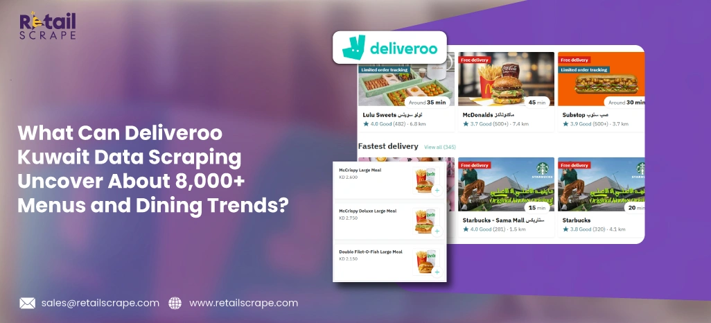 What-Can-Deliveroo-Kuwait-Data-Scraping-Uncover-About-Menus-and-Dining-Trends