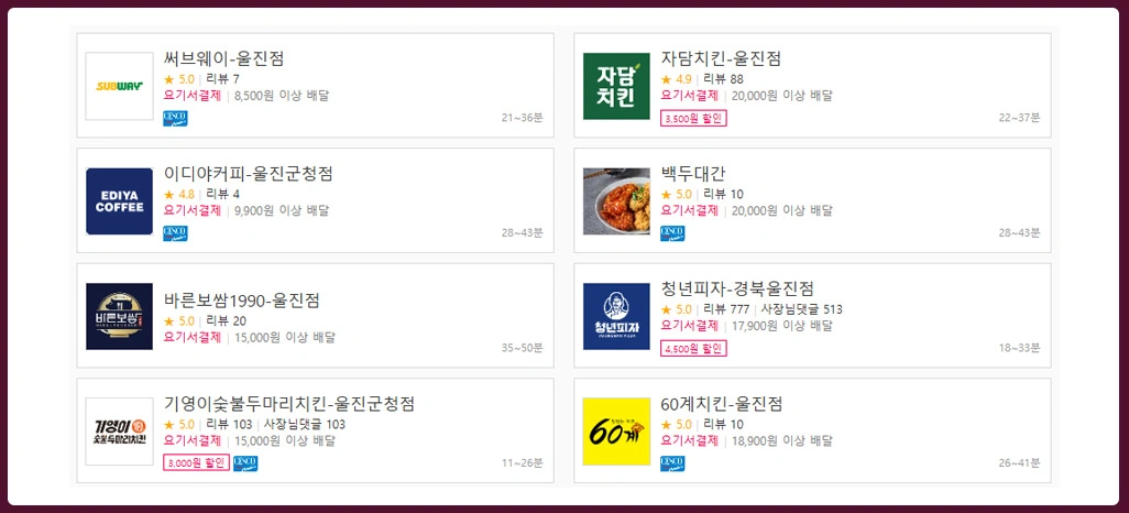 Enhancing-Customer-Feedback-Analysis-Through-Structured-Review-Insights