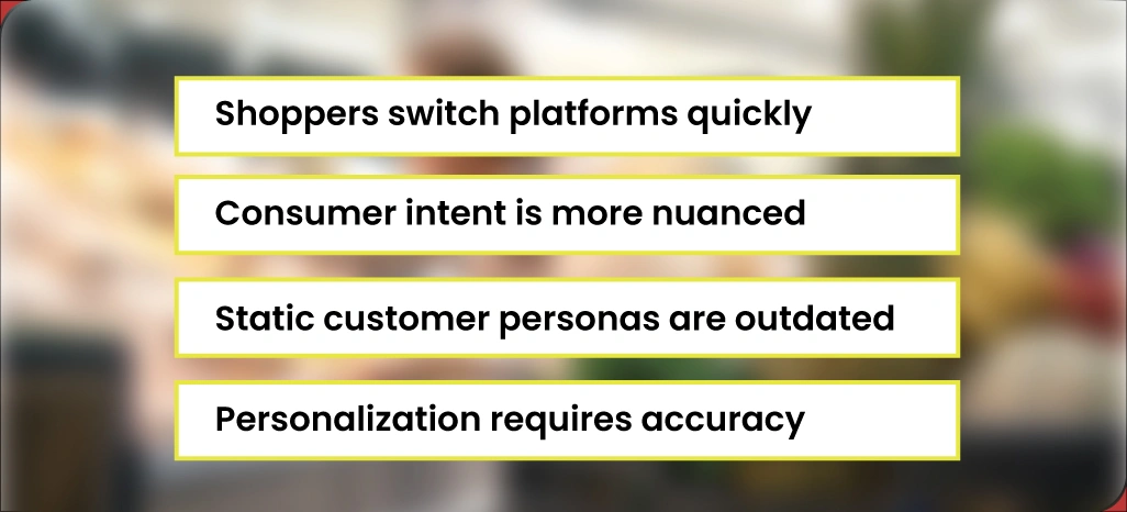 Why-Do-Modern-Retailers-Must-Prioritize-Behavioral-Intelligence