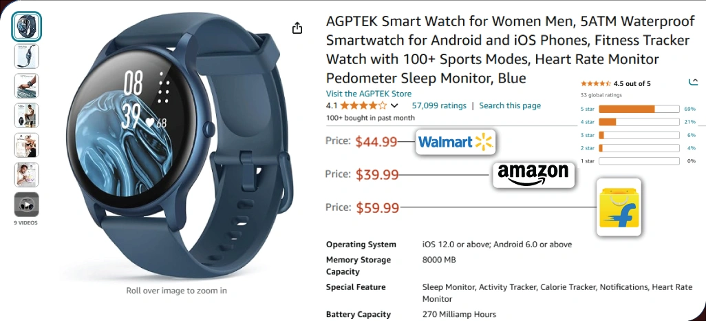 Use-Cases-of-Retail-Price-Monitoring