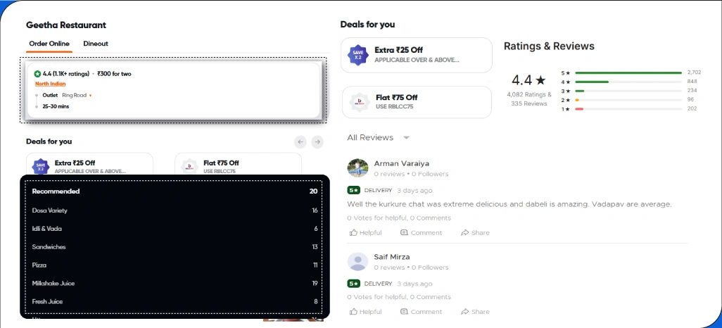 Critical-Types-of-Cloud-Kitchen-Data-Available-on-Swiggy-and-Zomato