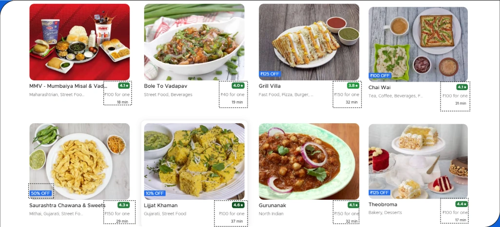 Opportunities-in-Cloud-Kitchen-Data-Analysis