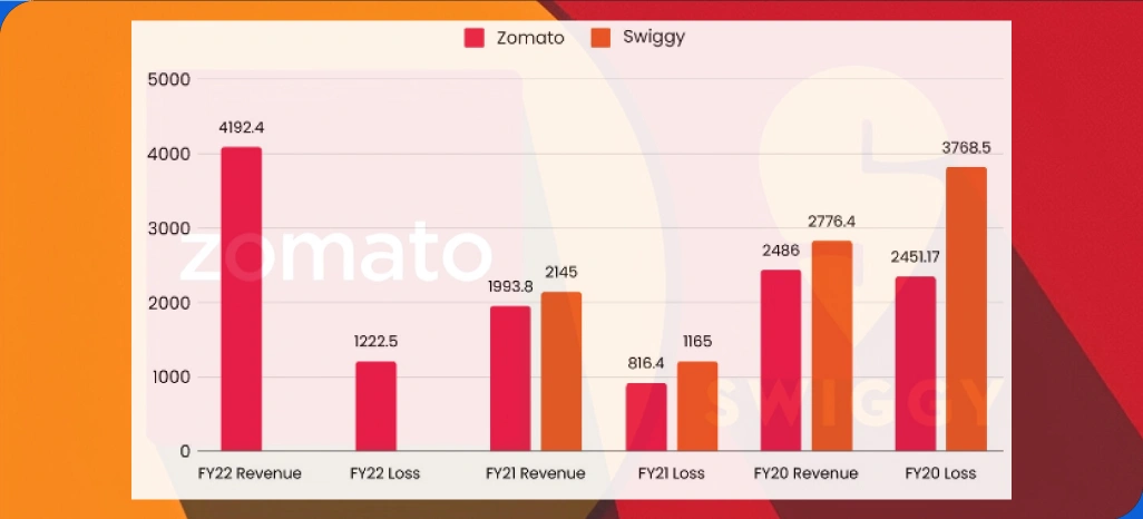 Understanding-Cloud-Kitchens-and-Their-Market-Influence