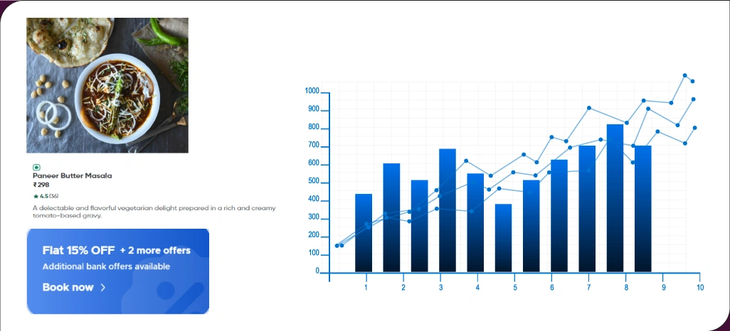 The-Role-of-Big-Data-and-AI-in-Food-Aggregator-Data-Scraping