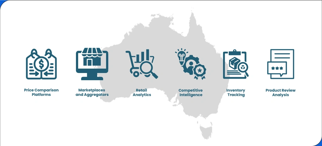 Use-Cases-of-Large-Scale-Product-Data-Scraping-in-Australia