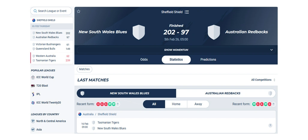 Market Movements Shape Smarter Betting Timing