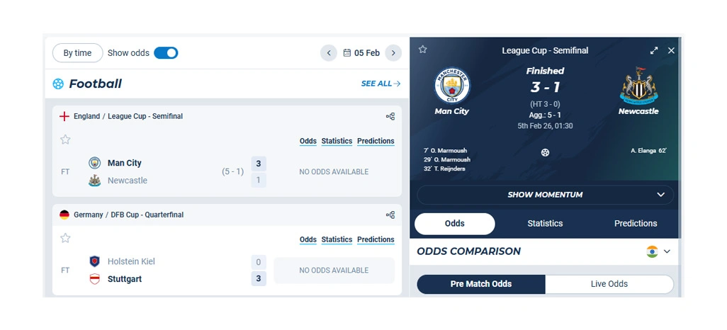 Small Pricing Differences Impact Betting Profitability