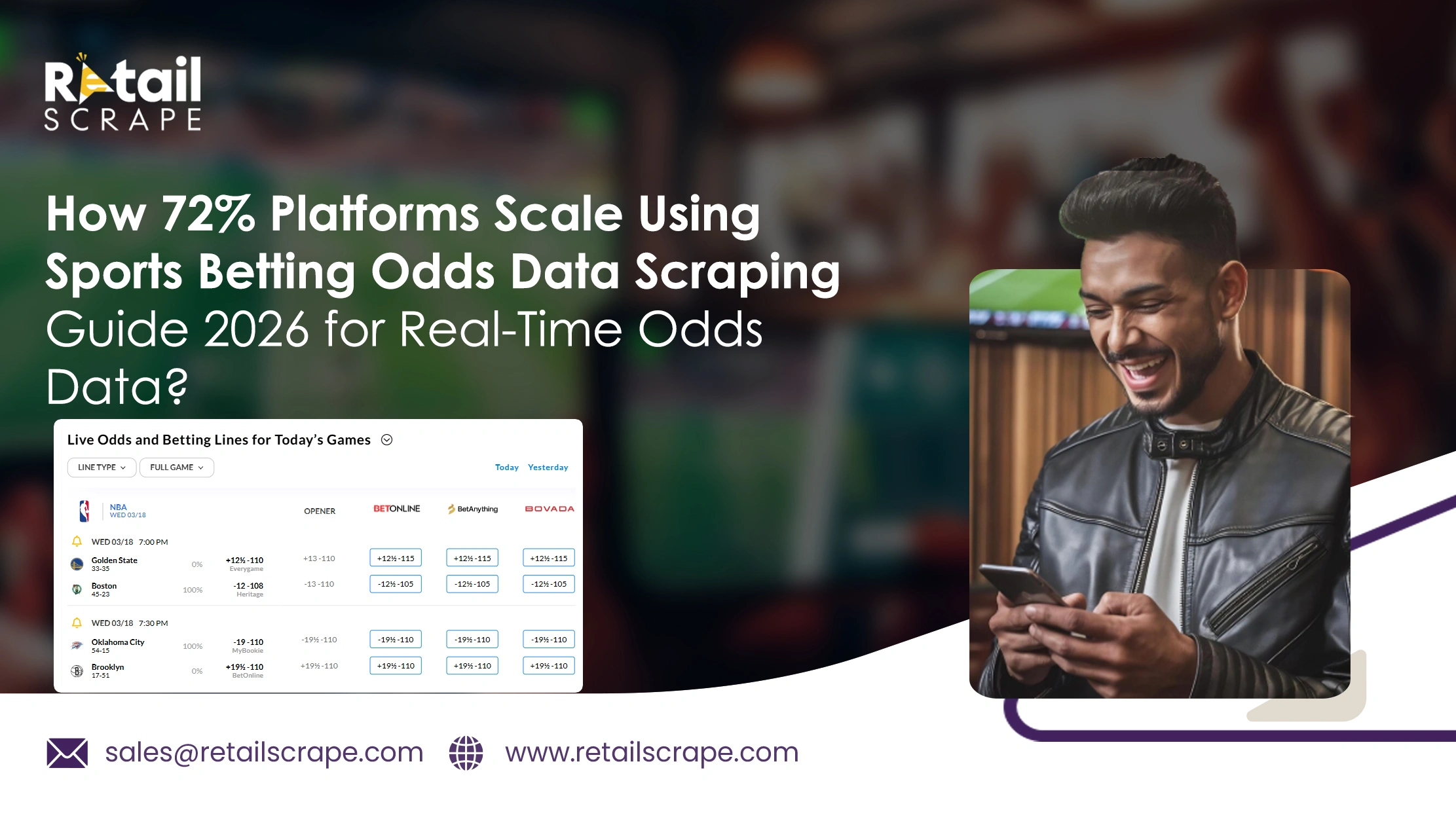 How 72% Platforms Scale Using Sports Betting Odds Data Scraping Guide 2026 for Real-Time Odds Data?