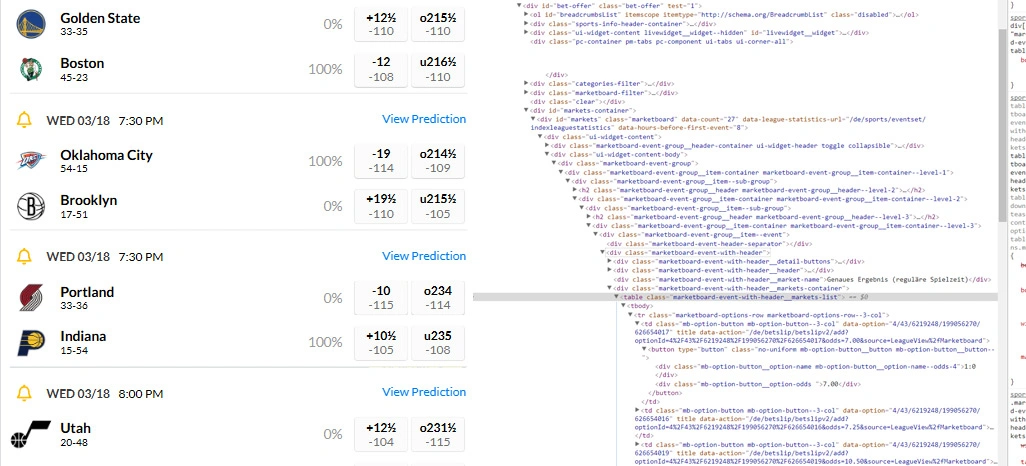 Unifying Disconnected Odds Data Sources Into Structured Systems