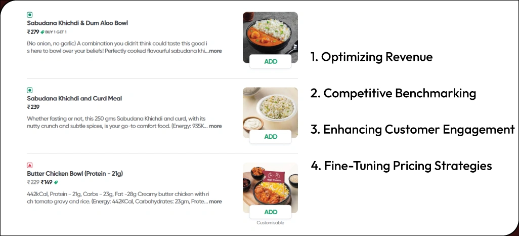Key-Business-Advantages-of-Monitoring-Menus,-Daily-Deals,-and-Price-Changes