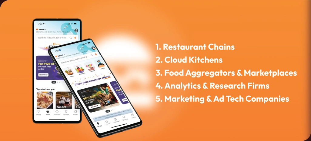 Practical-Use-Cases-for-Businesses-in-the-Food-Delivery-Market