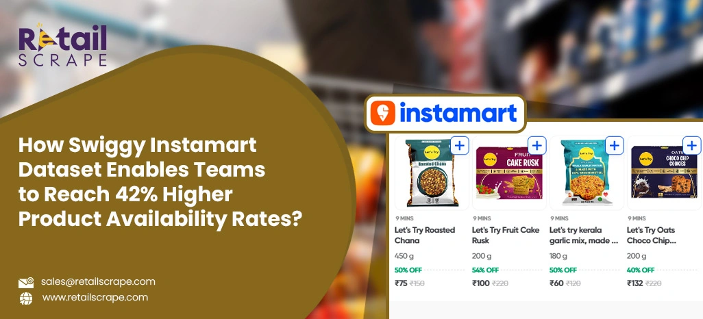 How-Swiggy-Instamart-Dataset-Enables-Teams-to-Reach-42-Higher-Product-Availability-Rates