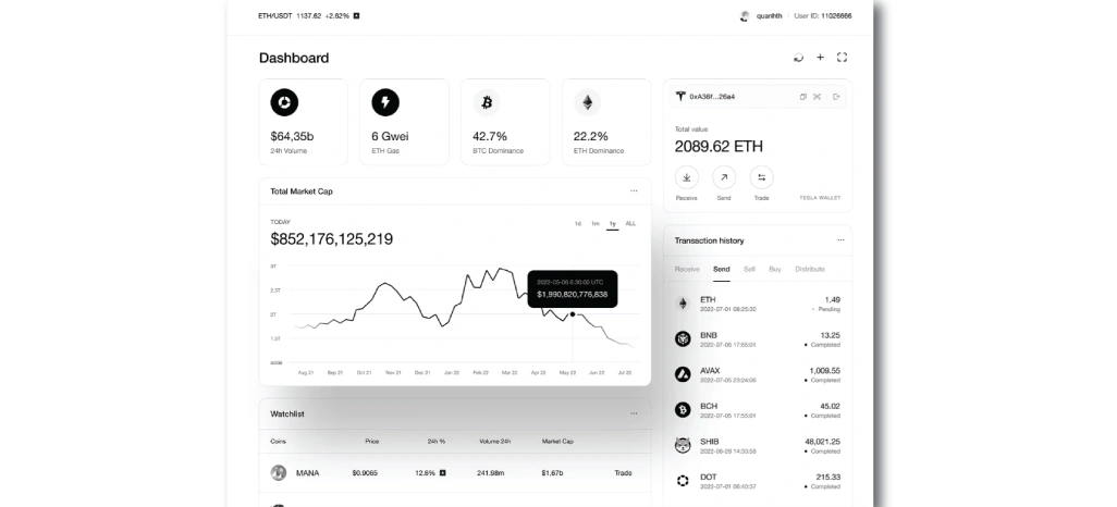 Consumer-Behavior-Insights-and-Targeting