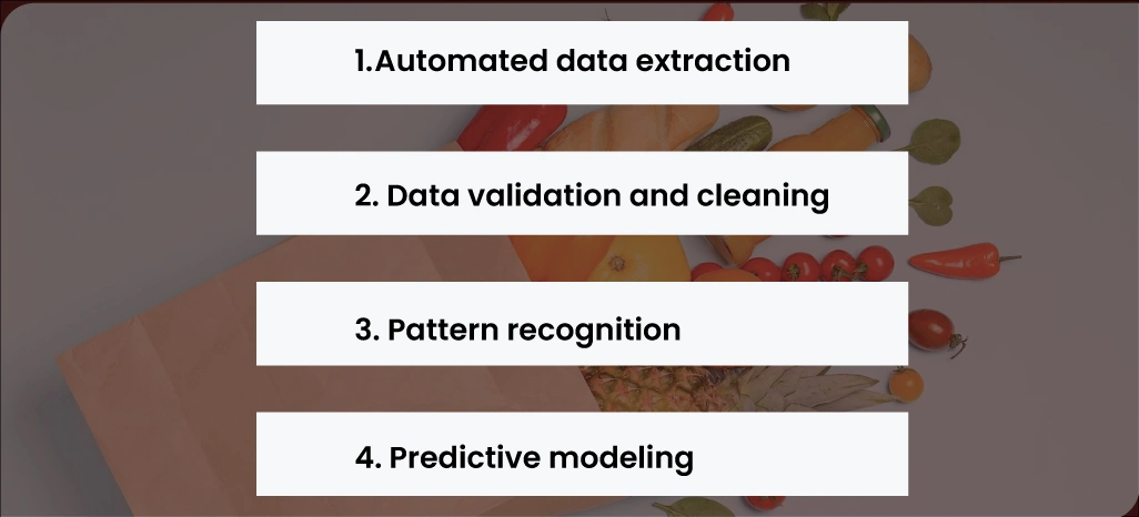 Data-Collection-and-Analysis-Methodologies