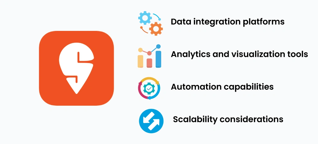 Technology-Integration-and-Implementation