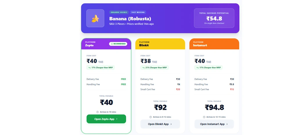Understanding Changing Consumer Preferences Through Platform Data