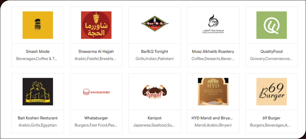 Tracking-and-Analyzing-Market-Pricing-Trends