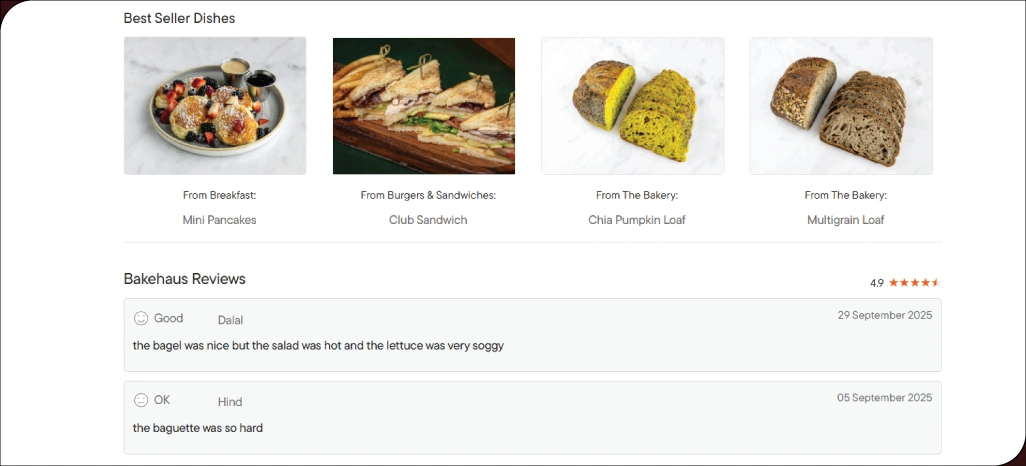 Monitoring-Pricing-Fluctuations-Across-Markets
