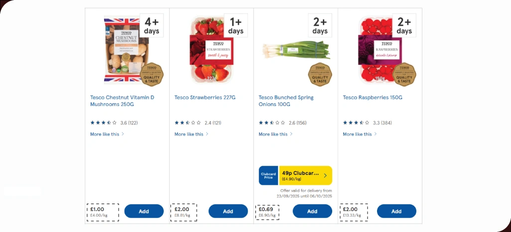 How-Businesses-Can-Understand-Changing-Market-Trends-Effectively