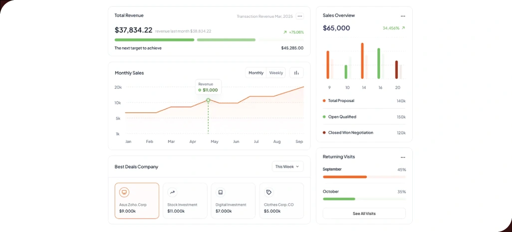 Why-Real-Time-Grocery-Data-Drives-Smarter,-Faster-Growth