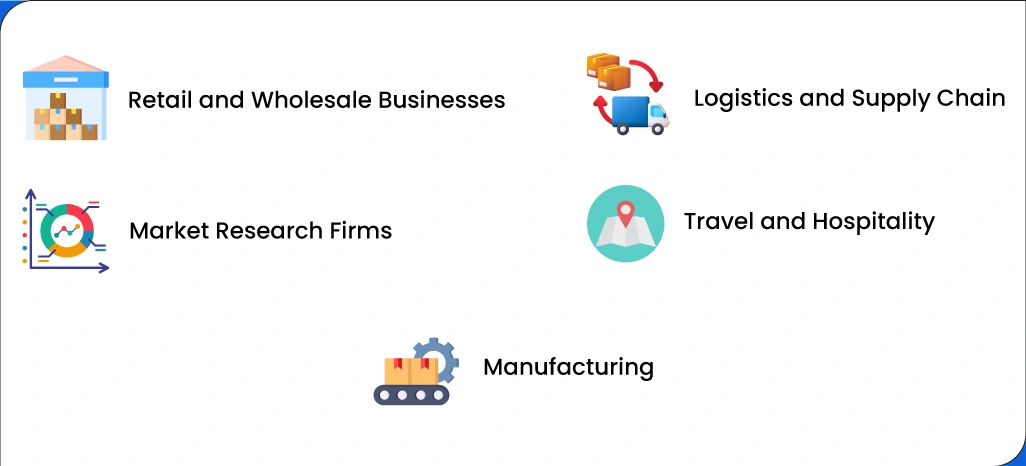 Applications-of-eCommerce-Data-Scraping-Across-Industries