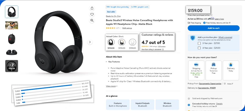 Types-of-Data-Collected-from-eCommerce-Sites