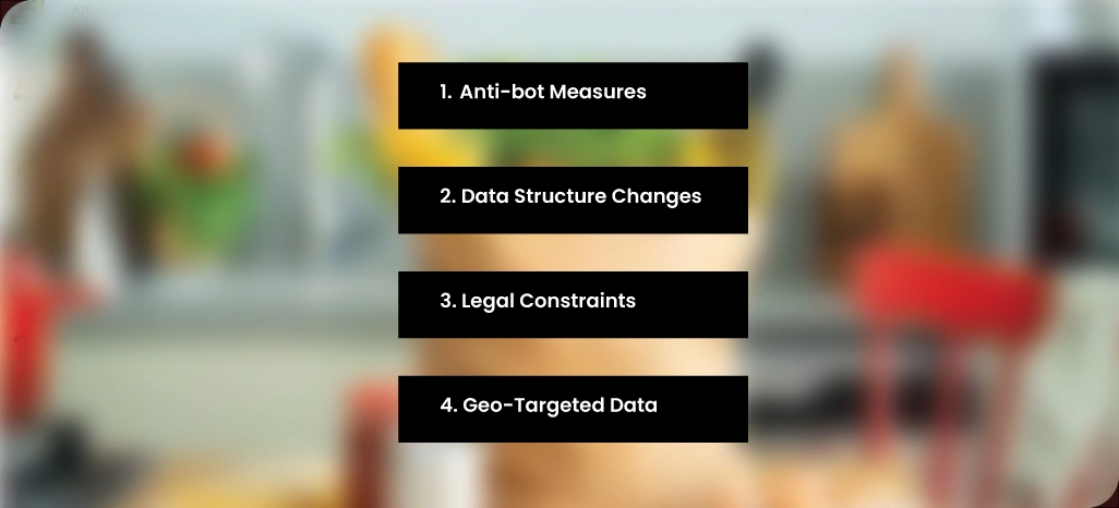 Challenges-in-Real-Time-Grocery-Data-Extraction