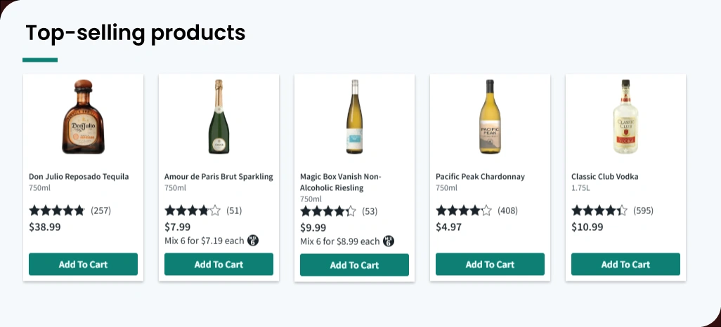 Using-Competitive-Benchmarking-to-Strengthen-Wine-Retail-Strategy