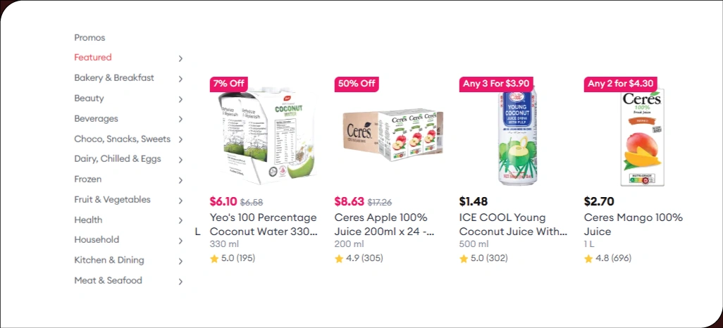 Enhancing-Pricing-Strategies-Based-on-Category-Specific-Trends