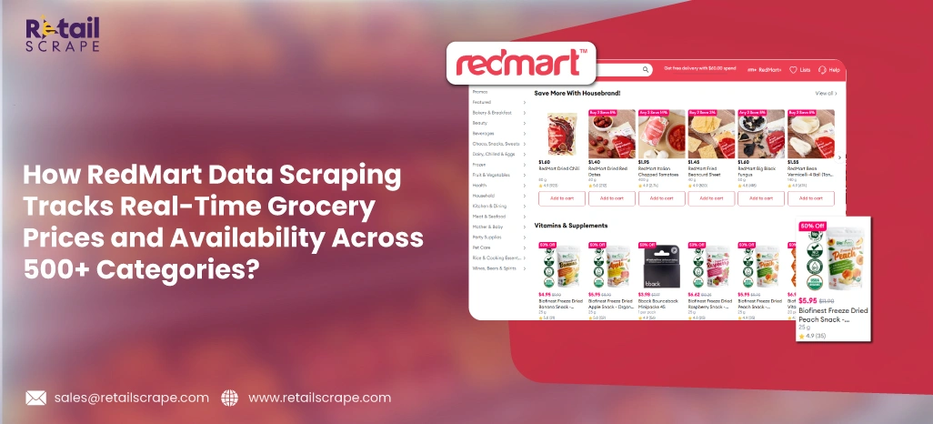 How-RedMart-Data-Scraping-Tracks-Real-Time-Grocery-Prices-and-Availability-Across-500-Categories