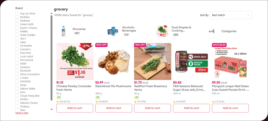 Leveraging-Consumer-Insights-for-Category-Expansion-Opportunities