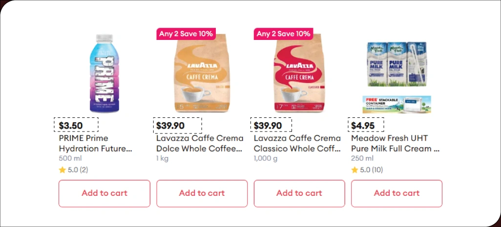 Understanding-Changing-Market-Conditions-and-Consumer-Behaviour-Trends