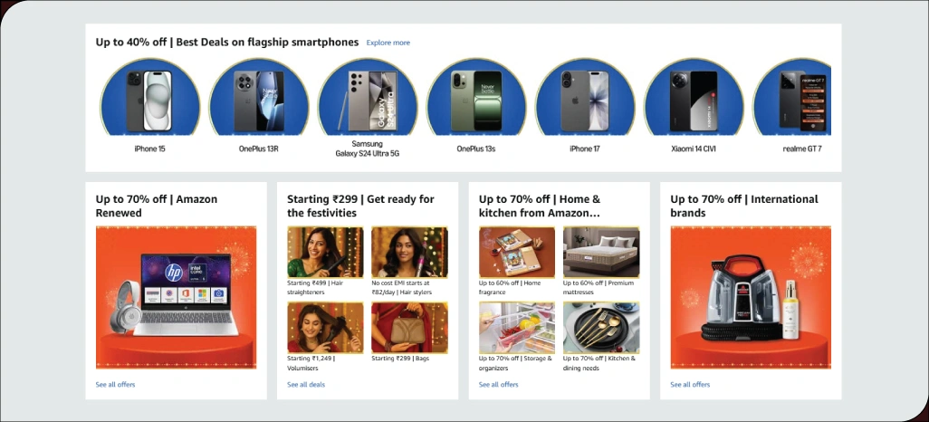 Understanding-Changes-in-Consumer-Preferences-During-Festivals