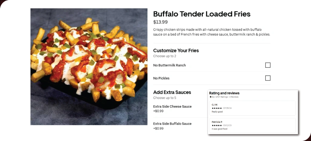 Consumer-Behavior-&-Food-Preference-Analysis
