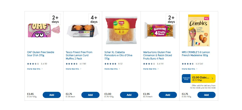 How Inventory Delays Trigger Frequent Store Losses?