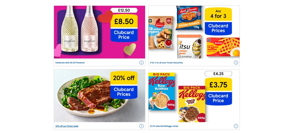 Revenue Protection Through Automated Retail Monitoring