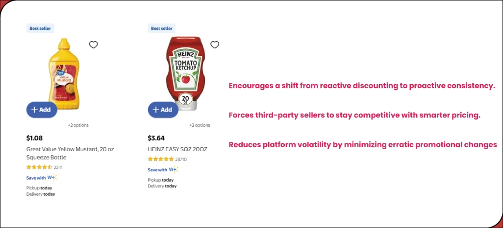 Inspiring-Digital-Pricing-Strategies-Across-Retail-Channels