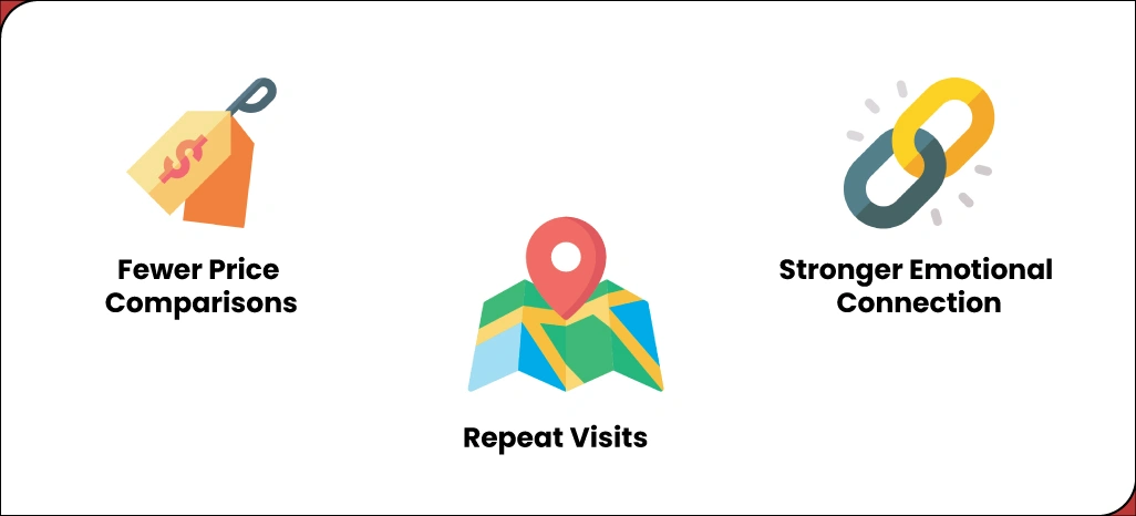 Shaping-Customer-Mindsets-and-Shopping-Habits