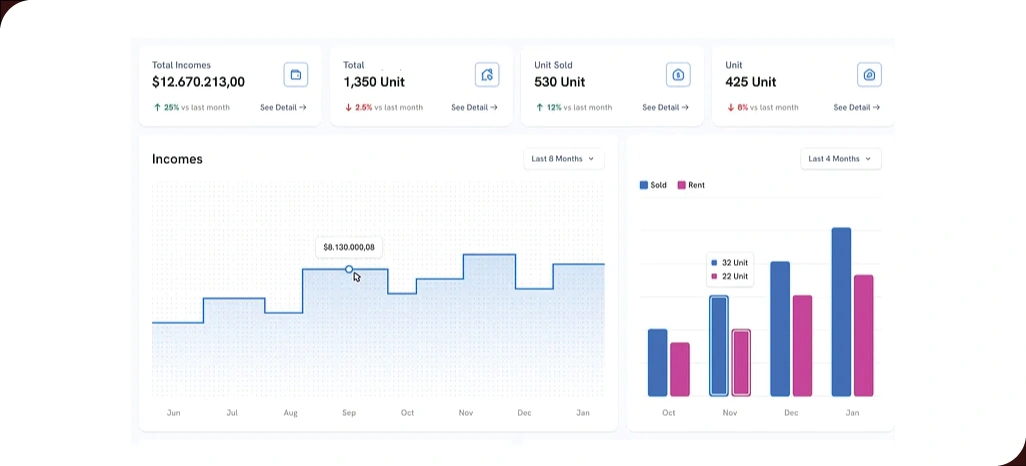 From-Data-to-Actio---Building-a-Retail-Pricing-Strategy