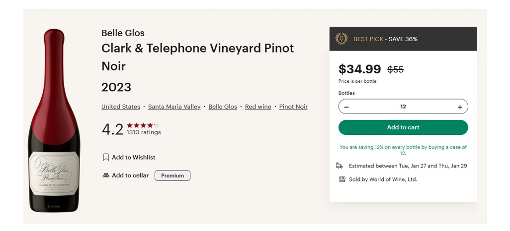 Implementing Real-Time Monitoring for Price Optimization